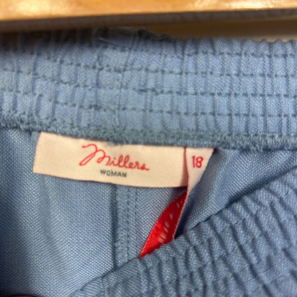 Blue ribbed top label detail view