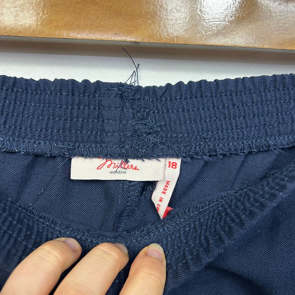 Millers Navy Plus Size Shorts - Size 18